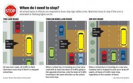 school bus safety