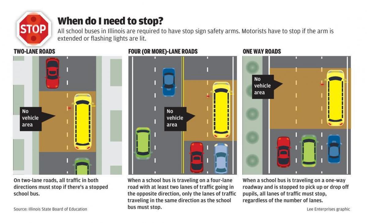 school bus safety